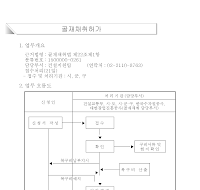 골재채취허가신청서